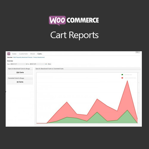 WooCommerce Cart Reports