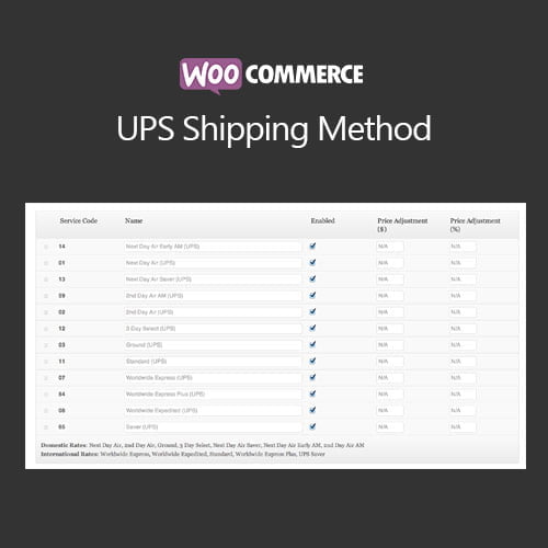 WooCommerce UPS Shipping Method