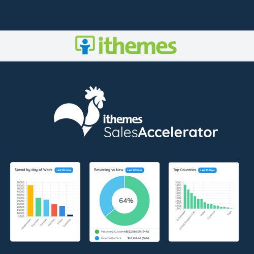 iThemes Sales Accelerator Inventory